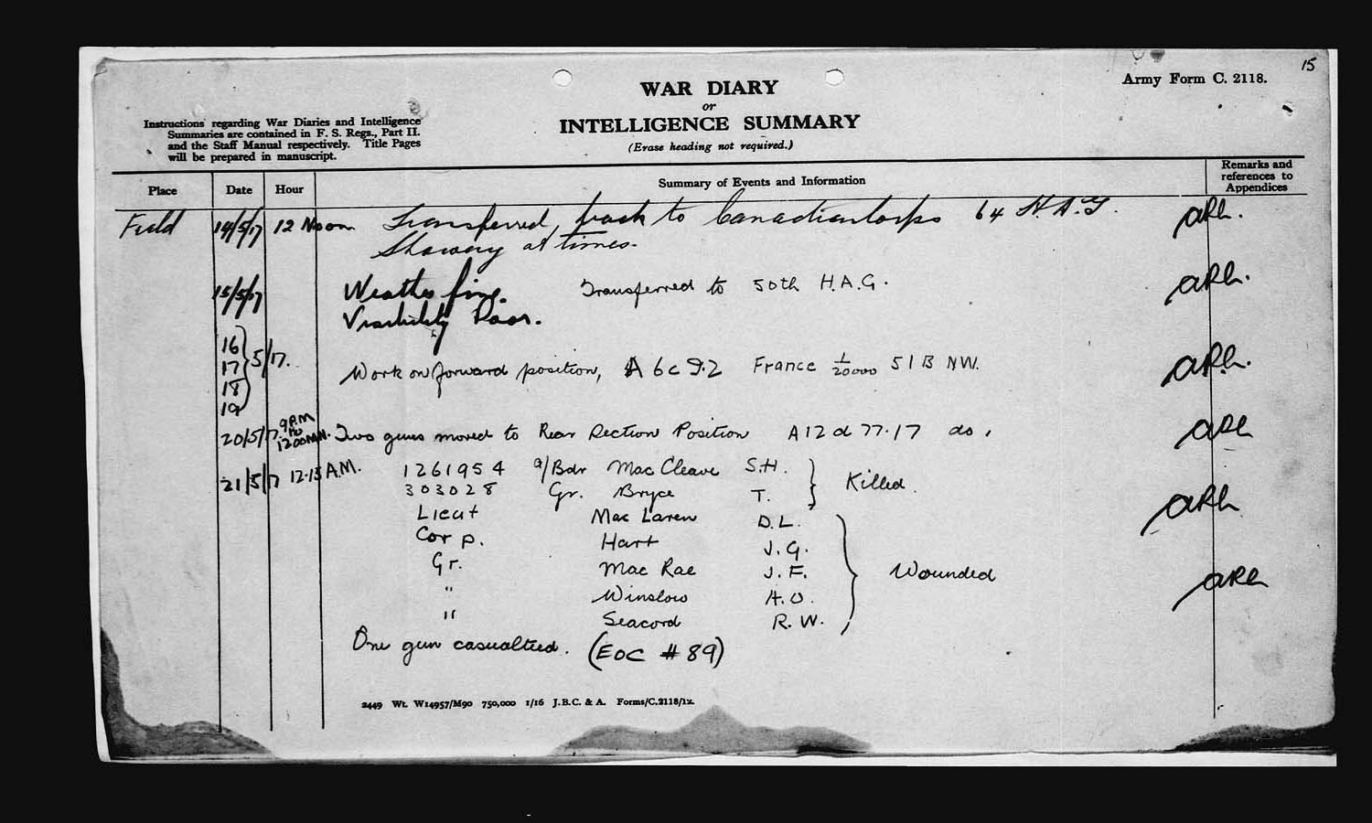 War Diary 6th Battery Cdn Seige Artillery